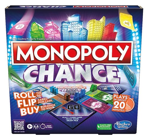MONOPOLY ΤΗΣ ΤΥΧΗΣ